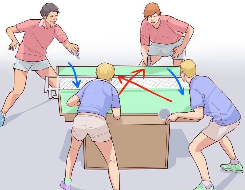 Basic and Detailed Table Tennis Rules from A to Z [Updated 2025]