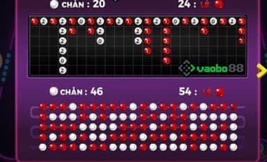 10 Cách soi cầu xóc đĩa Kubet, Iwin, Go88, Rikvip hốt bạc