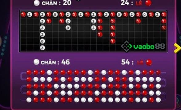 10 Cách soi cầu xóc đĩa Kubet, Iwin, Go88, Rikvip hốt bạc